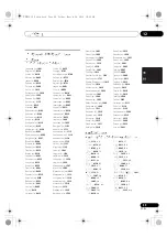 Предварительный просмотр 83 страницы Pioneer X-CM52BT Operating Instruction