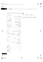 Предварительный просмотр 88 страницы Pioneer X-CM52BT Operating Instruction