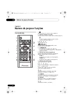 Preview for 6 page of Pioneer X-CM56 B Manual