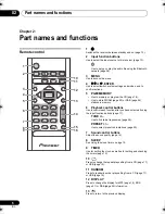 Предварительный просмотр 6 страницы Pioneer X-CM56 Operating Instructions Manual