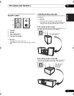 Предварительный просмотр 9 страницы Pioneer X-CM56 Operating Instructions Manual