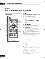 Предварительный просмотр 40 страницы Pioneer X-CM56 Operating Instructions Manual