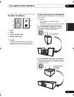 Предварительный просмотр 43 страницы Pioneer X-CM56 Operating Instructions Manual