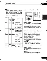 Предварительный просмотр 51 страницы Pioneer X-CM56 Operating Instructions Manual