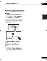 Предварительный просмотр 59 страницы Pioneer X-CM56 Operating Instructions Manual