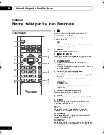 Предварительный просмотр 108 страницы Pioneer X-CM56 Operating Instructions Manual