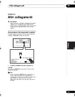 Предварительный просмотр 127 страницы Pioneer X-CM56 Operating Instructions Manual