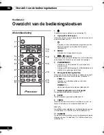 Предварительный просмотр 142 страницы Pioneer X-CM56 Operating Instructions Manual