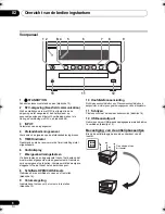 Предварительный просмотр 144 страницы Pioneer X-CM56 Operating Instructions Manual