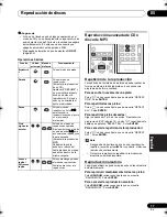 Предварительный просмотр 187 страницы Pioneer X-CM56 Operating Instructions Manual