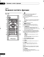 Предварительный просмотр 210 страницы Pioneer X-CM56 Operating Instructions Manual