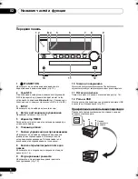 Предварительный просмотр 212 страницы Pioneer X-CM56 Operating Instructions Manual