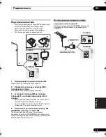 Предварительный просмотр 215 страницы Pioneer X-CM56 Operating Instructions Manual