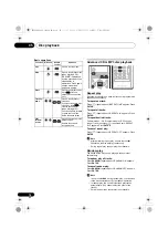 Preview for 16 page of Pioneer X-CM66D Operating Instructions Manual