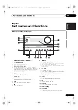 Предварительный просмотр 7 страницы Pioneer X-EM12 Operating Instructions Manual