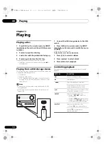 Предварительный просмотр 12 страницы Pioneer X-EM12 Operating Instructions Manual