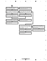 Preview for 17 page of Pioneer X-EM21V Service Manual