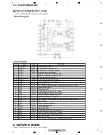 Preview for 21 page of Pioneer X-EM21V Service Manual