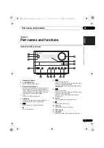 Preview for 9 page of Pioneer X-EM26 Operating Instructions Manual