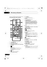 Preview for 10 page of Pioneer X-EM26 Operating Instructions Manual