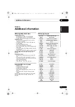 Preview for 21 page of Pioneer X-EM26 Operating Instructions Manual