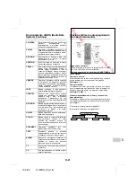 Предварительный просмотр 125 страницы Pioneer X-HM10-K Operating Instructions Manual