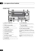 Preview for 40 page of Pioneer X-HM11-K Operating Instructions Manual