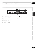 Preview for 41 page of Pioneer X-HM11-K Operating Instructions Manual