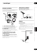 Preview for 139 page of Pioneer X-HM11-K Operating Instructions Manual