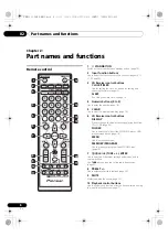 Preview for 6 page of Pioneer X-HM11DAB-k Operating Instrctions