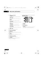 Preview for 8 page of Pioneer X-HM15 Operation Instructions Manual