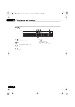 Preview for 10 page of Pioneer X-HM15 Operation Instructions Manual