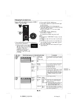 Preview for 13 page of Pioneer X-HM20V-s Operation Manual