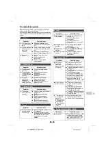 Preview for 39 page of Pioneer X-HM20V-s Operation Manual