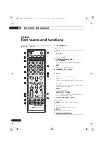 Preview for 6 page of Pioneer X-HM22-K Original Instruction