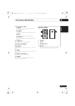 Preview for 7 page of Pioneer X-HM22-K Original Instruction