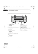 Preview for 8 page of Pioneer X-HM22-K Original Instruction