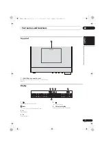 Предварительный просмотр 9 страницы Pioneer X-HM22-K Original Instruction