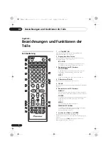 Preview for 78 page of Pioneer X-HM22-K Original Instruction