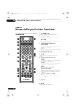 Preview for 114 page of Pioneer X-HM22-K Original Instruction