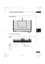 Preview for 117 page of Pioneer X-HM22-K Original Instruction