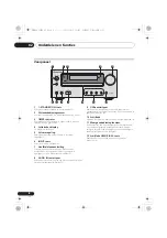 Preview for 152 page of Pioneer X-HM22-K Original Instruction