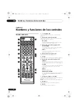 Preview for 186 page of Pioneer X-HM22-K Original Instruction