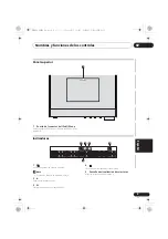 Preview for 189 page of Pioneer X-HM22-K Original Instruction