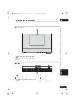 Preview for 225 page of Pioneer X-HM22-K Original Instruction