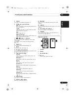 Preview for 9 page of Pioneer X-HM26 Operating Instructions Manual