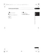 Preview for 11 page of Pioneer X-HM26 Operating Instructions Manual