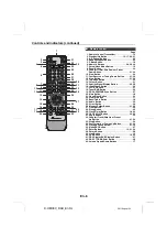 Preview for 6 page of Pioneer X-HM30DAB-k Operating Instructions Manual