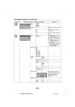 Preview for 14 page of Pioneer X-HM30DAB-k Operating Instructions Manual