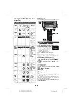 Preview for 21 page of Pioneer X-HM30DAB-k Operating Instructions Manual